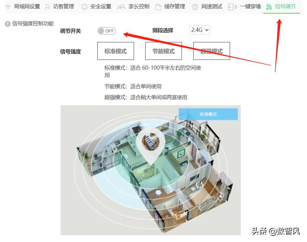 千兆光猫怎么设置网速最快,中国电信光猫设置最佳网速