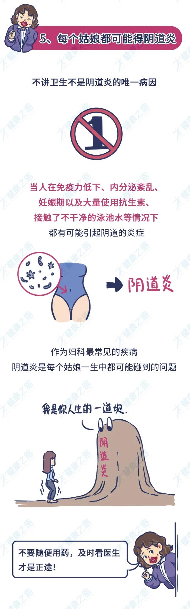 清洗私密处用什么药消毒,女性妇科私部清洁知识