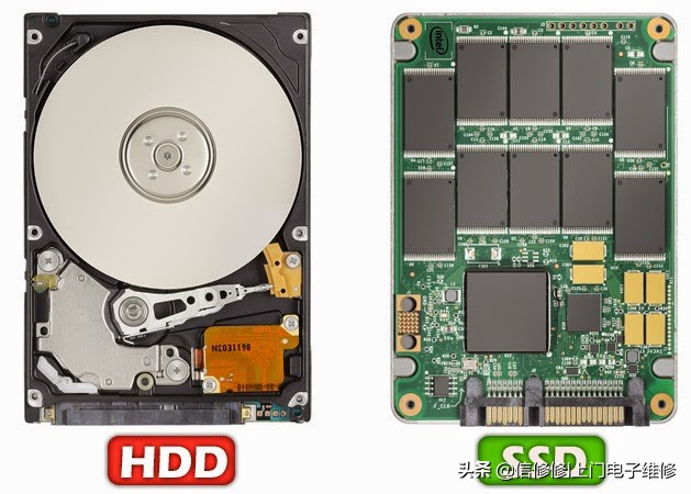 固态硬盘pcie接口和m2接口哪个好,固态硬盘接口与转接口