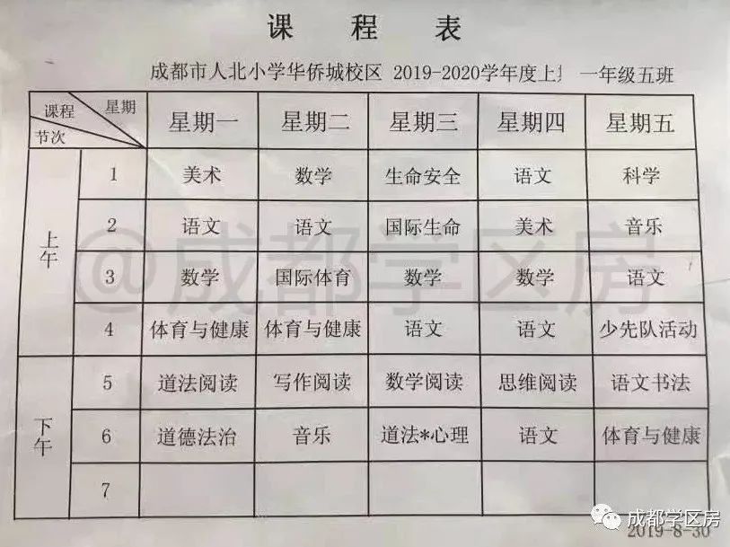 华侨城小学配套什么中学,华侨城对口小学