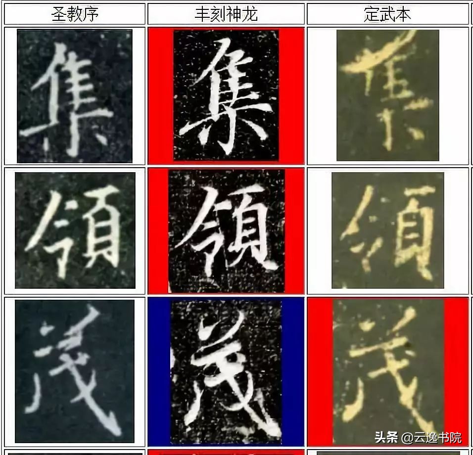 兰亭序存世唯一真迹,神龙版兰亭序真迹的尺寸