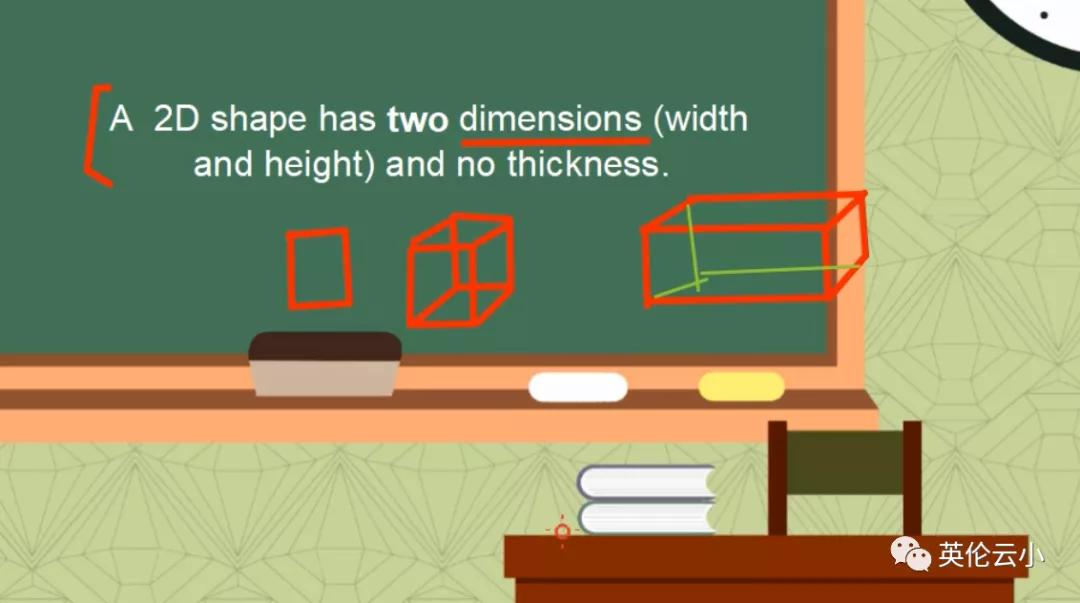 拥有5年英国小学教学经验的Kate老师如何教孩子学习——2D图形