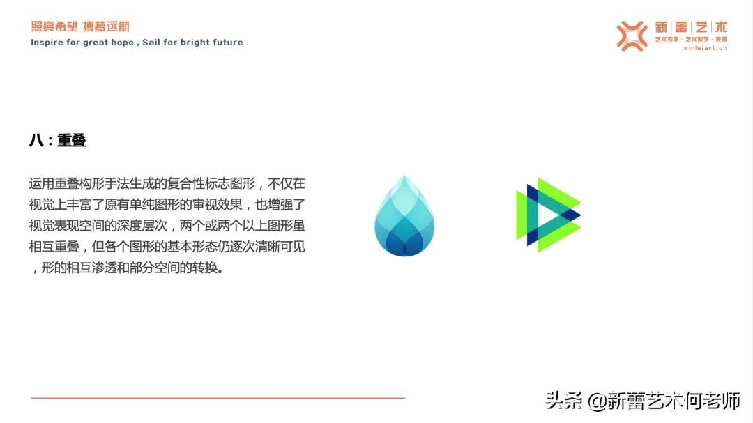 视觉传达设计手绘快题,考研题目视觉传达设计的主要特征