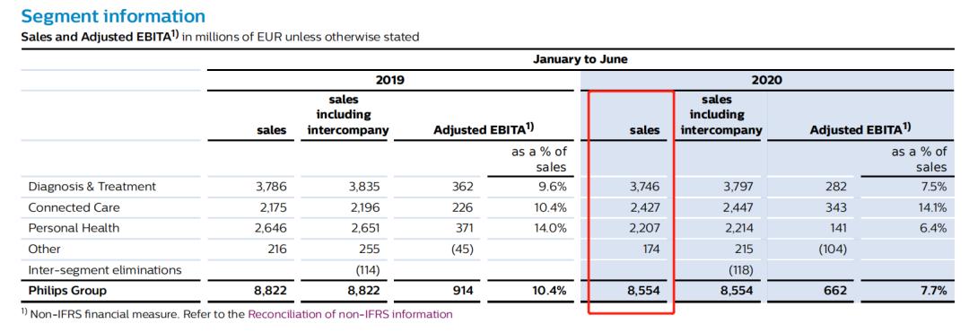 gps三大公司,gp三巨头