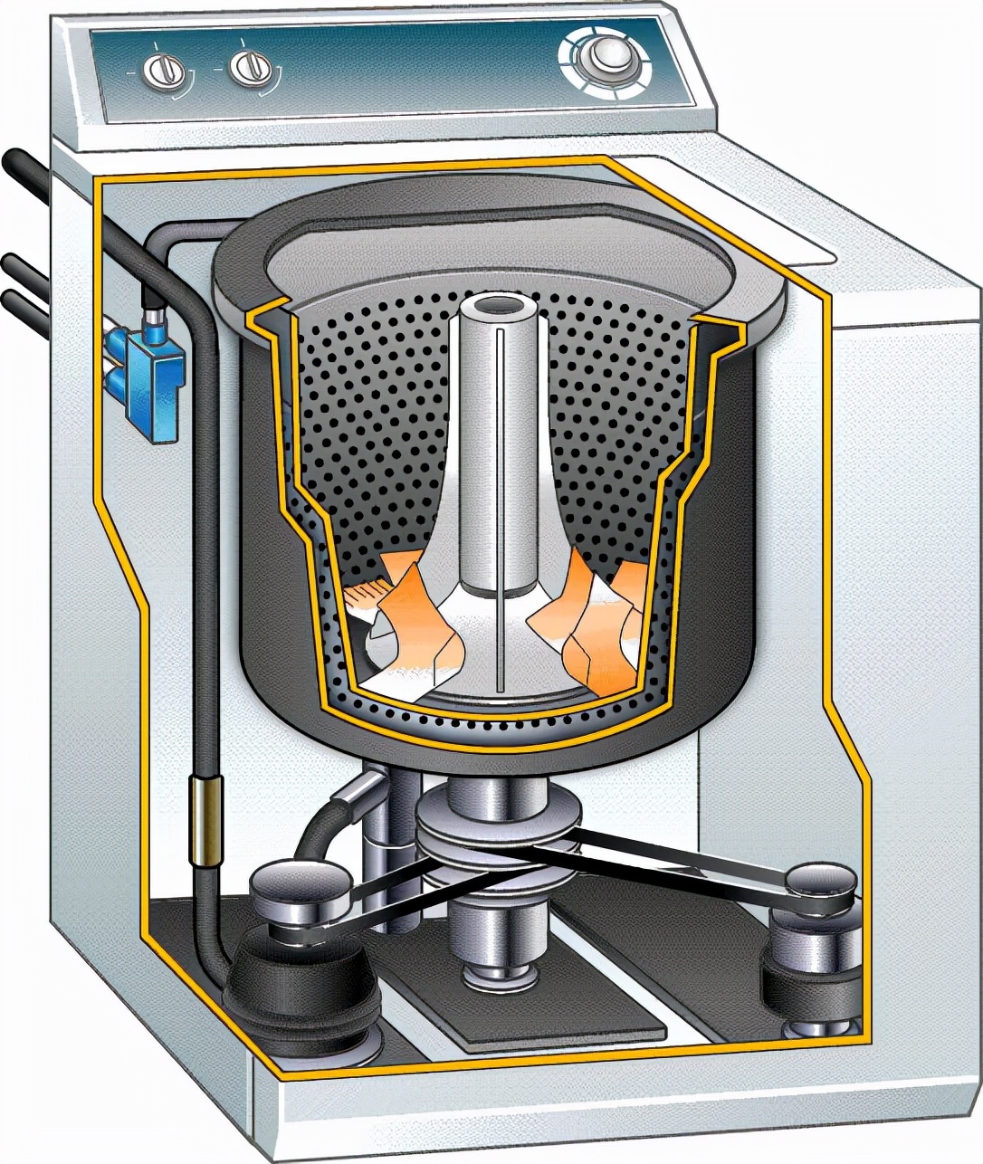 家用洗衣机买滚筒的还是买波轮的,滚筒洗衣机和波轮哪个洗得干净点