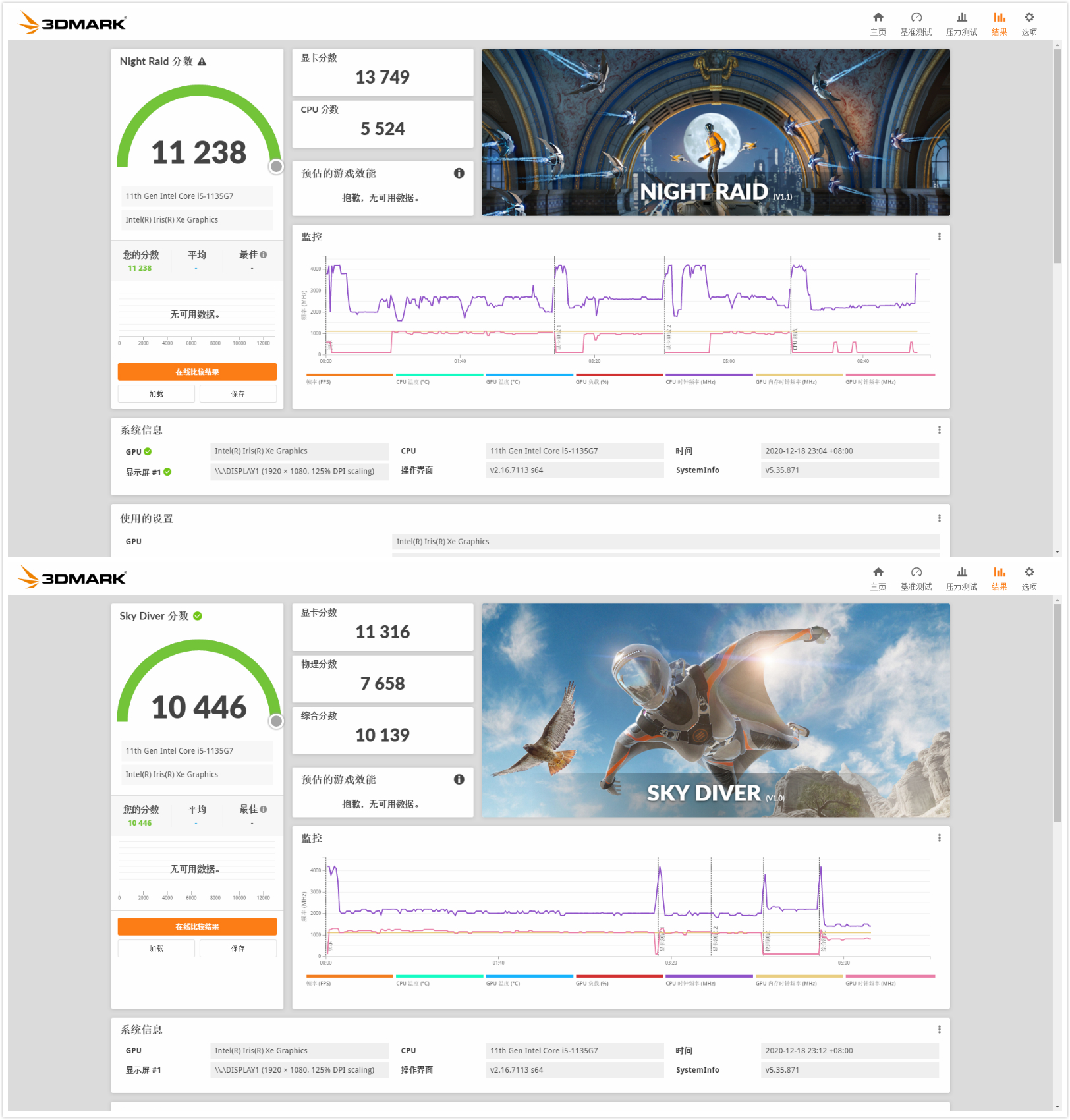 惠普envy13是采用什么架构,惠普envy13独显版值得买吗