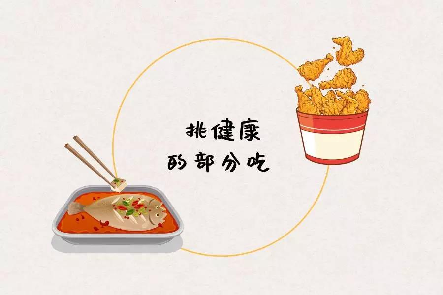 教你一招解决夜宵问题,拒绝夜宵方法