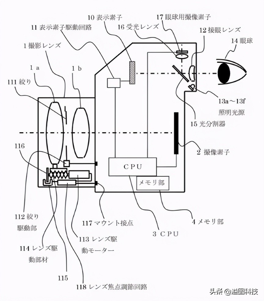 一支用过就会爱不释手的牙膏,硬核一刷即白的牙膏