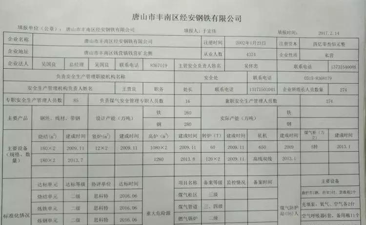 唐山关停钢铁企业名单,唐山地区钢铁企业最新名单