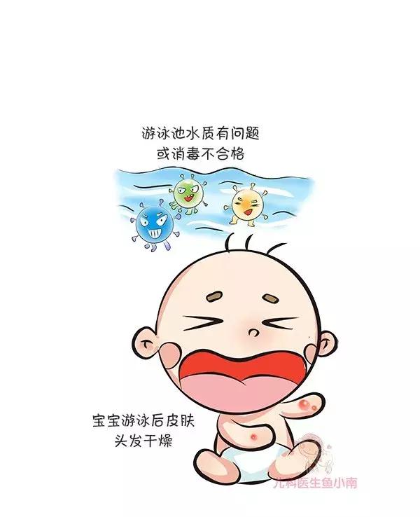 宝宝游泳多少度的水合适,宝宝游泳的好处及最佳时间