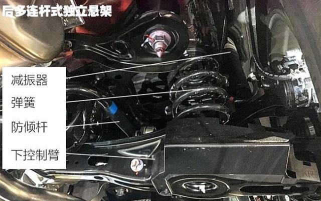 丰田rav4和马自达cx50哪个好,rav4底盘对比长安cs75底盘