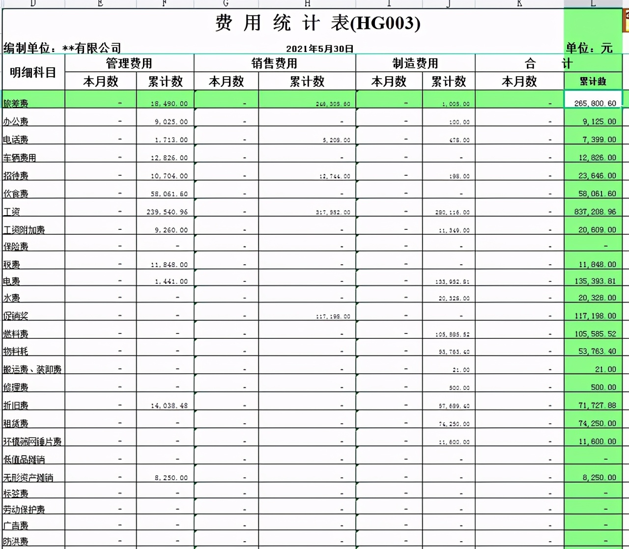 财务做账自动汇总软件,全自动excel财务记账系统免费下载