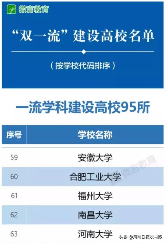 四张照片与河南大学的故事|我和我的学校