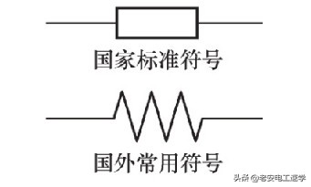 色环电阻速查表,色环电阻测量阻值跳变