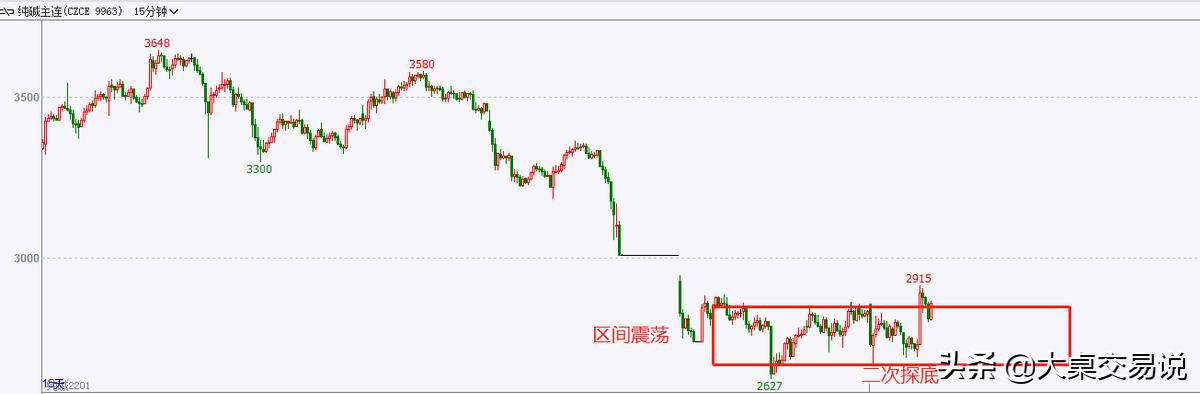 大反转绝处逢生,大反转