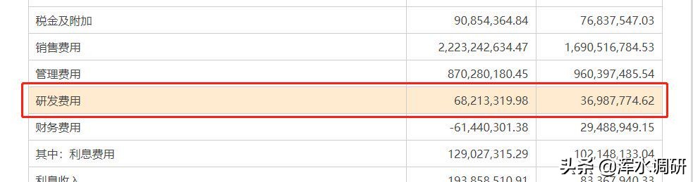 海澜之家2020一季报,海澜之家2023一季报点评
