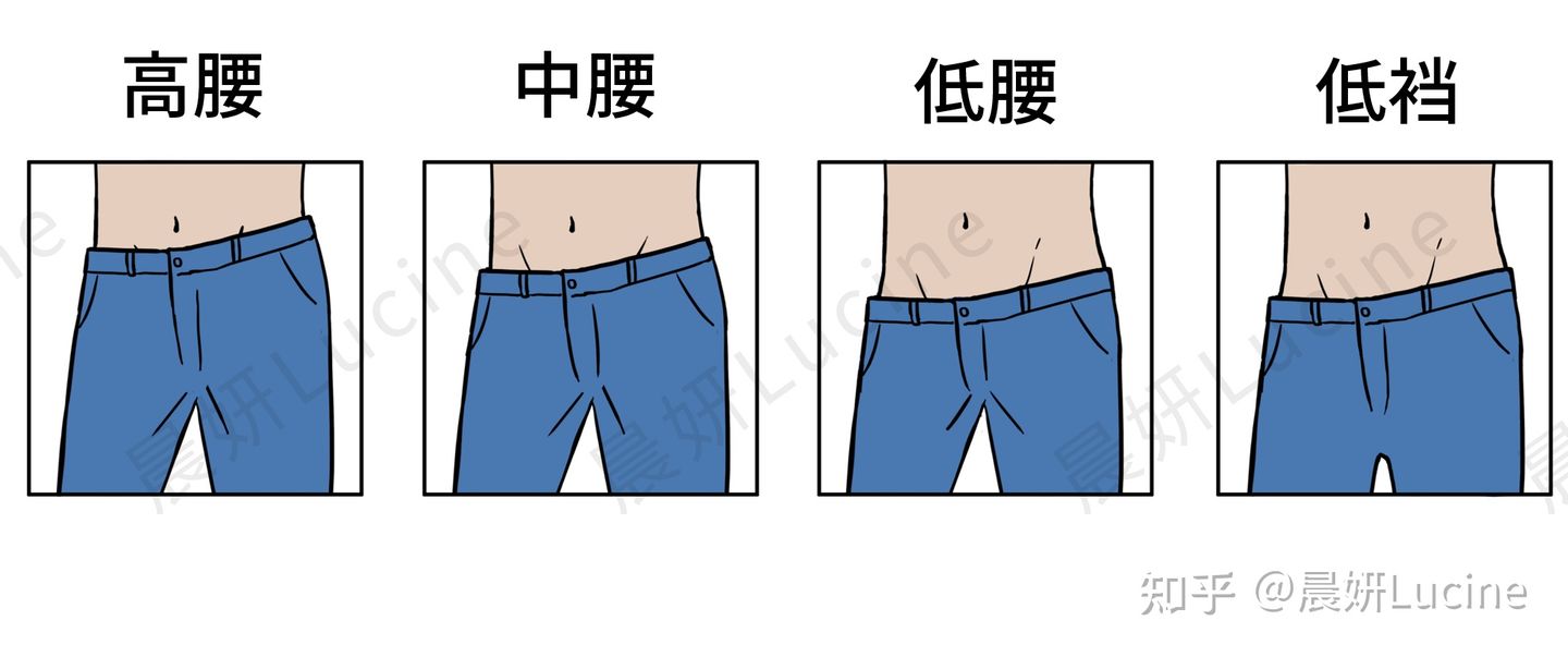 身材矮的男生怎么穿搭显高,又矮又黑男生穿搭