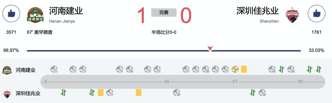 河南建业中超海报,河南建业妙不可延海报