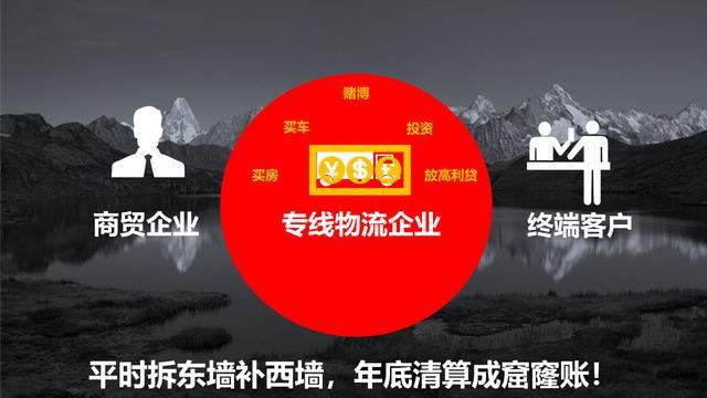代收货款和垫付货款模式是什么,代收货款到付运费是什么意思