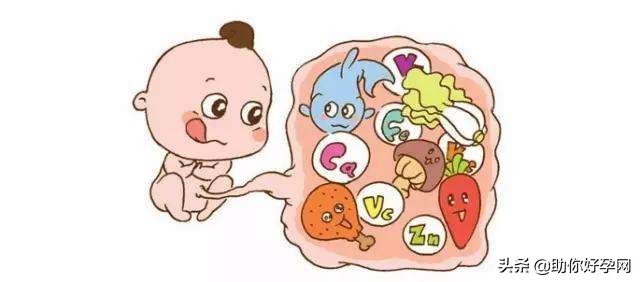 孕酮治疗复发性流产有效吗