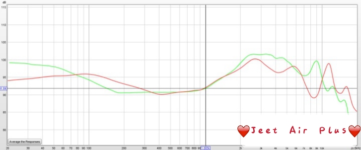 凡哥打分,凡哥开箱测评