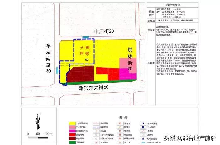 最新邢台改造规划图,邢台市片区规划图