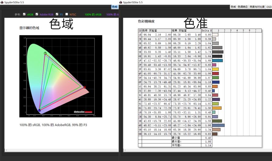 雷蛇灵刃超轻,razerblade雷蛇灵刃13潜行版