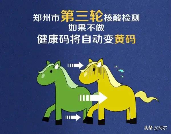 郑州地标性建筑cbd,郑州郑西cbd规划