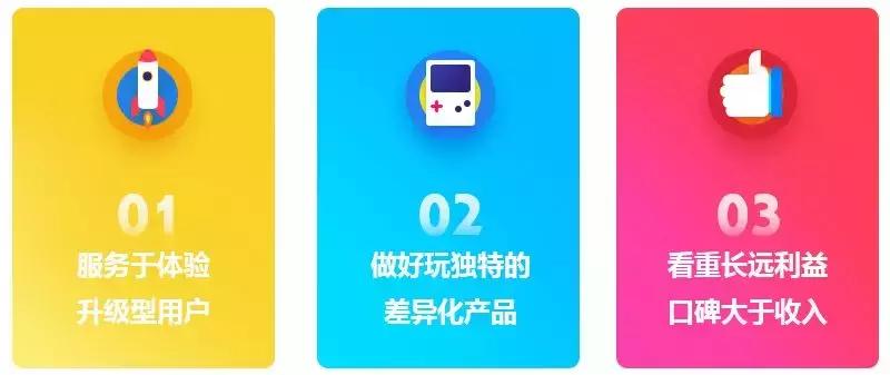 雷霆游戏现状,雷霆游戏有哪些特色玩法