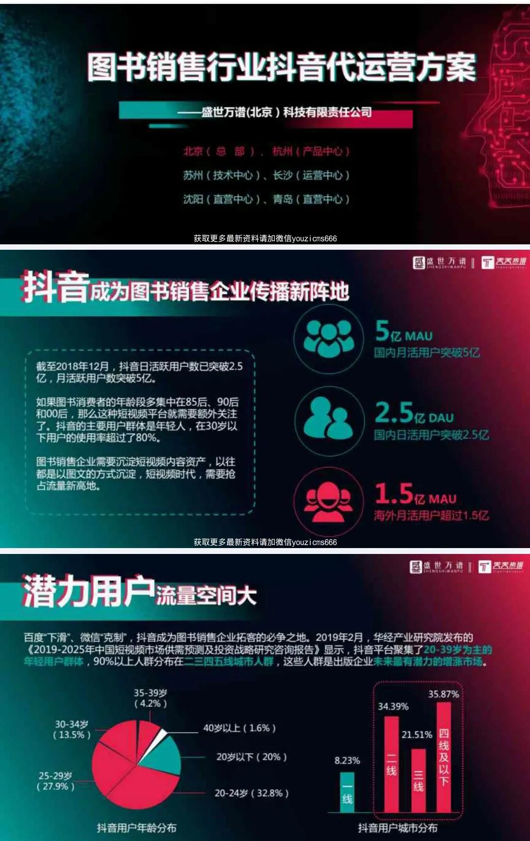 抖音短视频代运营方案怎么做好呢,抖音代运营分润方案