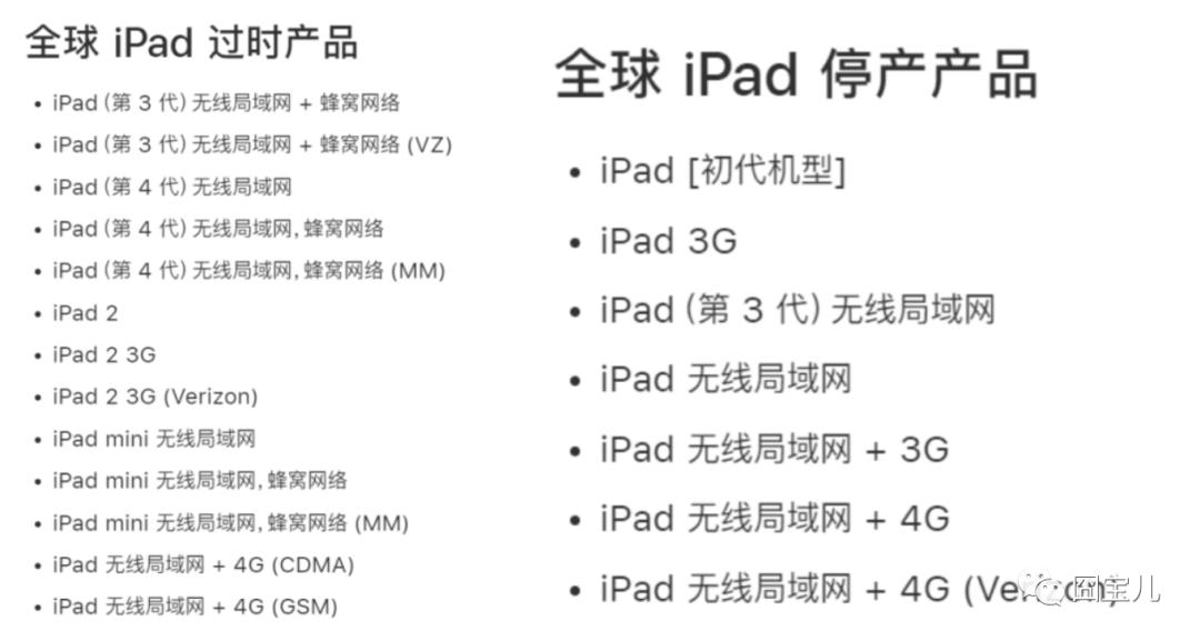 现在是否还有799换新ipad的活动,ipad第五代799以旧换新攻略