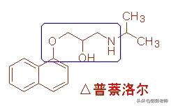 执业药师药物化学结构记忆口诀,初级药师基础知识药物分析