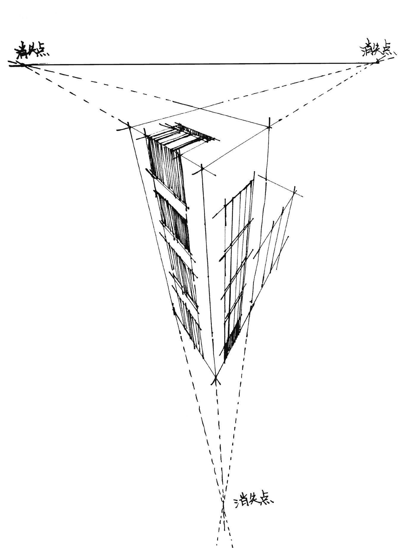 绘画中透视的基本原理为,绘画透视原理与技法成角透视