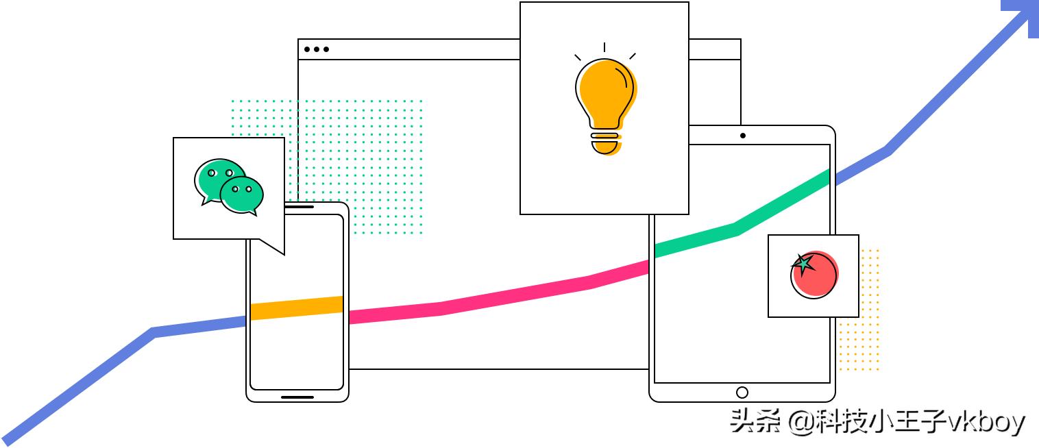 工作学习效率低理解慢,工作学习速度慢怎么办