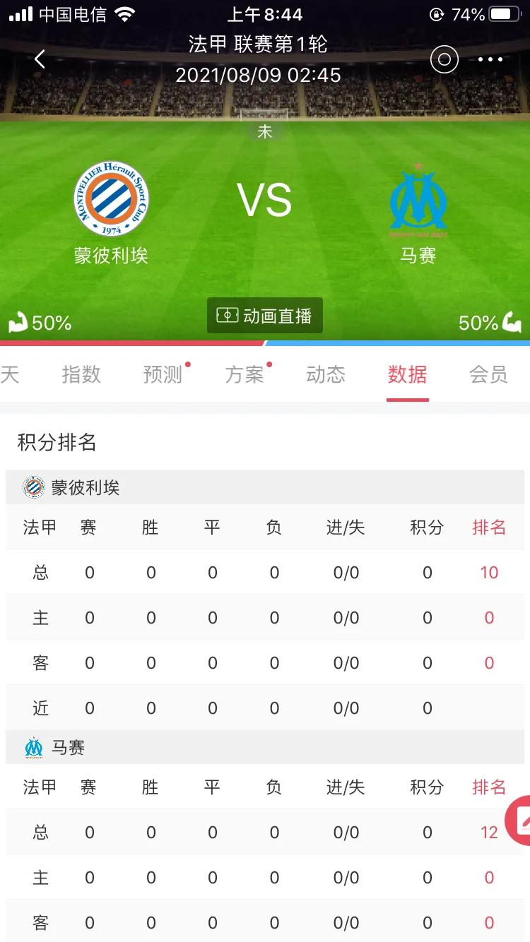 法甲马赛胜蒙彼利埃,法甲马赛队本赛季成绩