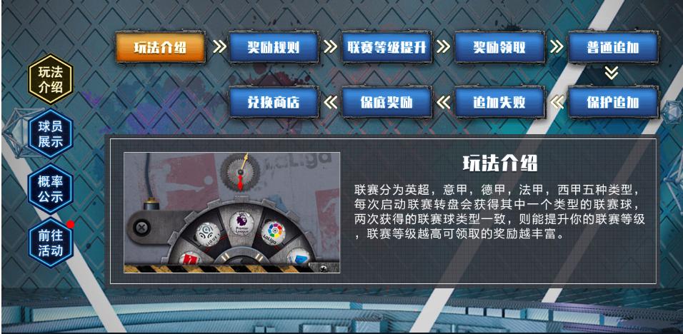 fifa足球世界年度最佳活动总攻略,fifa足球世界五大联赛大代币