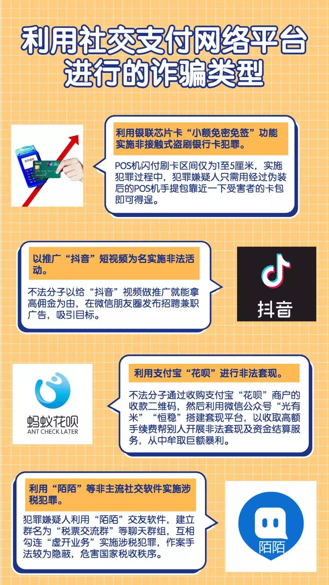 “*开代**花呗、提升额度”都2019年了，这话你还信？