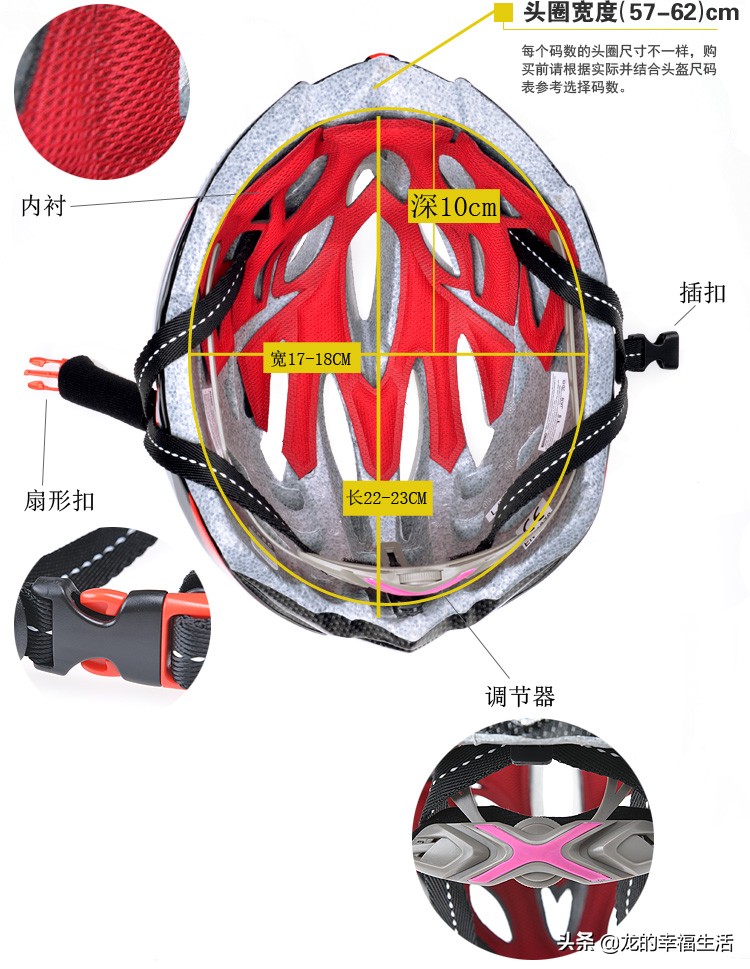 一盔一带如何选购头盔看这里,一盔一带该选择什么样的头盔