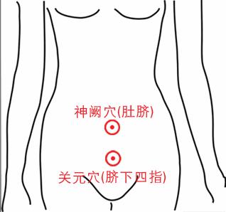 抑郁焦虑艾灸哪个穴位,抑郁气滞艾灸