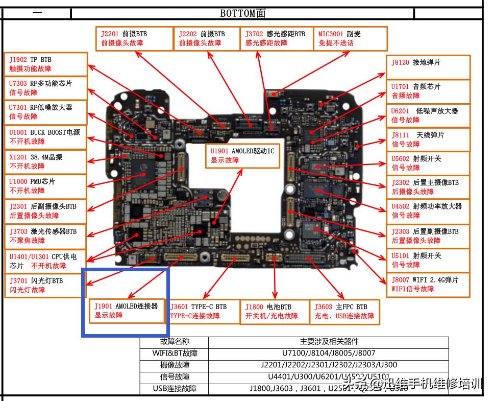 mate30视频竖条纹,华为mate30突然出现粉红色竖条纹