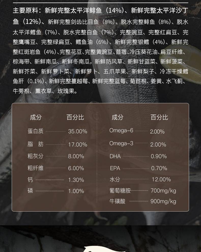 拉布拉多主人的劝诫，双十一轻松囤放心宠粮
