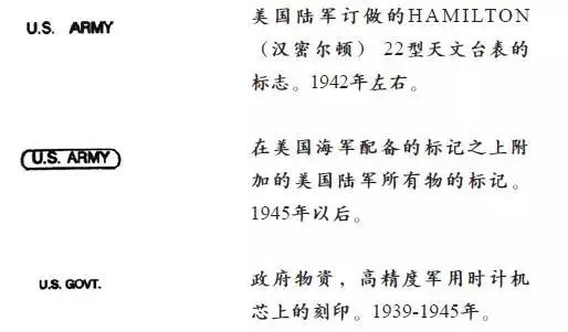 我军各年代阅兵式 (中国解放军阅兵史)