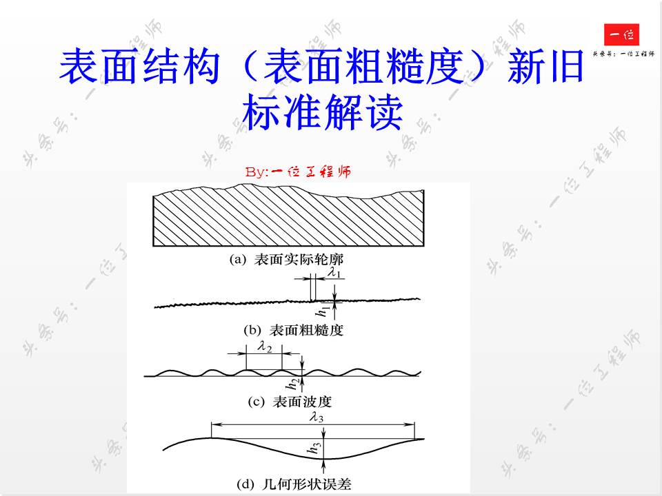 如何正确标注表面粗糙度？表面粗糙度对零件的影响，值得保存学习