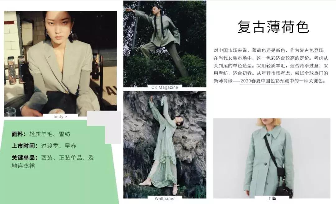 买手组货的五个步骤,买手打货技巧