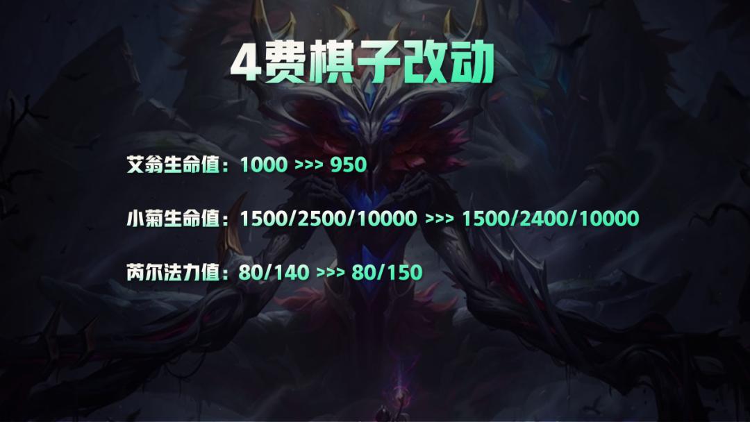 云顶之弈s5破败铁骑,云顶之弈新赛季s9.5讲解