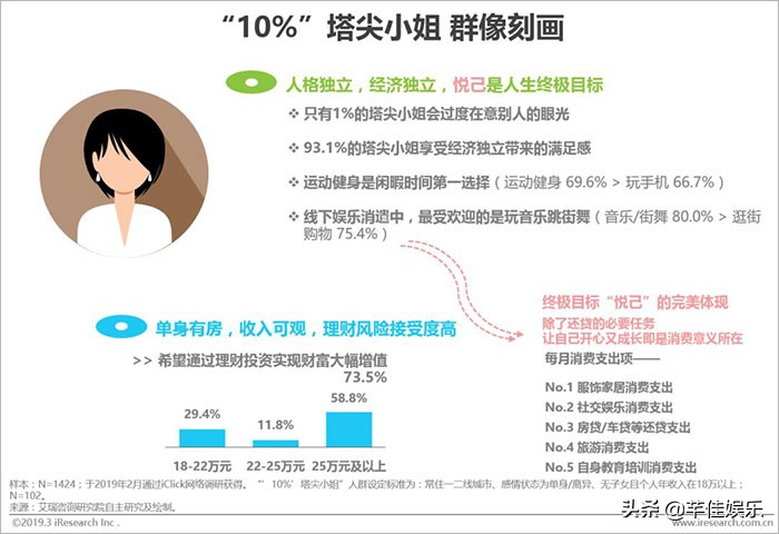 中国女生为什么那么有钱,中国女人为什么漂亮