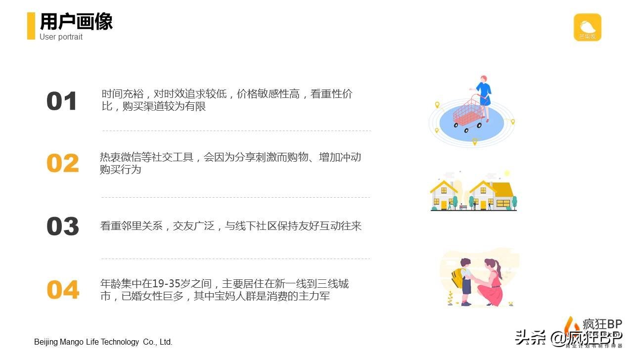 电商团购创业项目有哪些,小白创业项目推荐电商