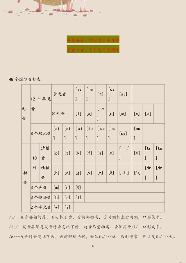 英语音标发音48个正确发音速记法,48个音标发音口型及发音位置讲解