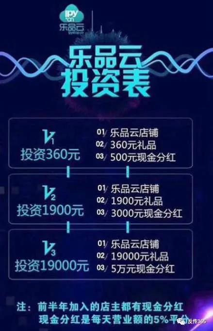 乐品云挂靠风波再立乐屋商城，*管双**齐下的“三八妇乐模式”顺遂？