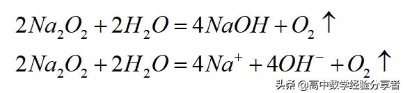 钠及其化合物的转化方程式手写版,高中化学钠相关化学反应方程式